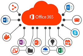 Herramientas colaborativas office 365